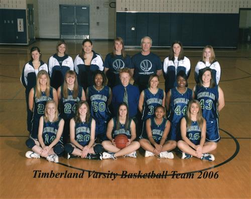 2007 Varsity Girls Basketball 